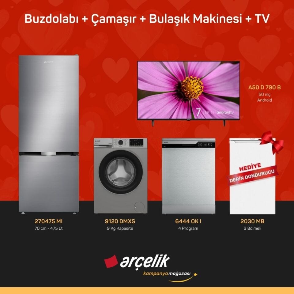 ARÇELİK 4'lü Çeyiz Paketi 16